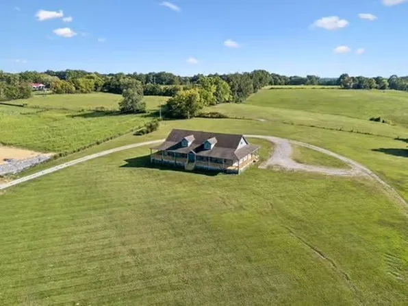 2118 Castelow Rd, Greenbrier, TN 37073
