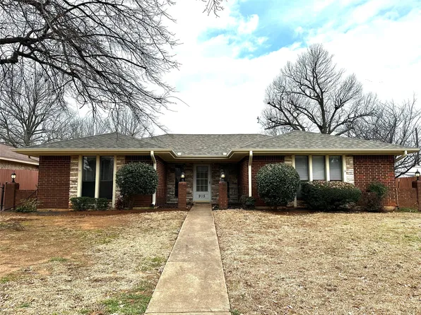 915 Bunker St, Paris, TX 75460