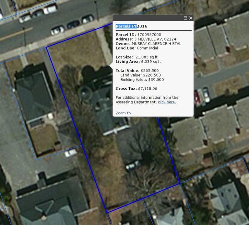 3 Melville Ave Dorchester Center, MA, 02124 Apartments for Rent Zillow