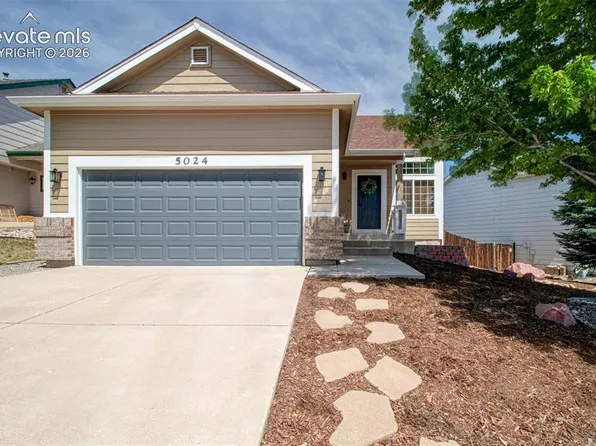 5024 Prairie Grass Ln, Colorado Springs, CO 80922