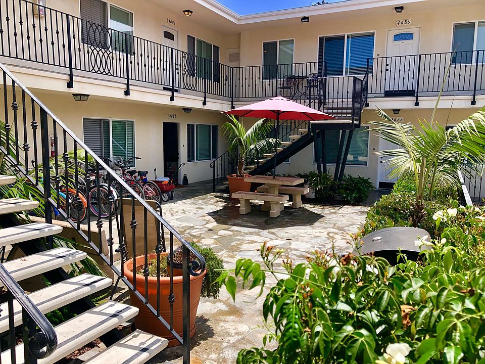 1st image of 4677 Mission Blvd #4677