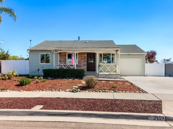 3419 Ottawa Ave, San Diego, CA 92117