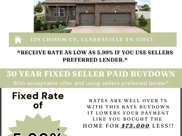 129 Chisum Ct, Clarksville, TN 37043