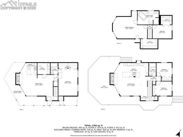 1738 Wildhorn Rd, Florissant, CO 80816