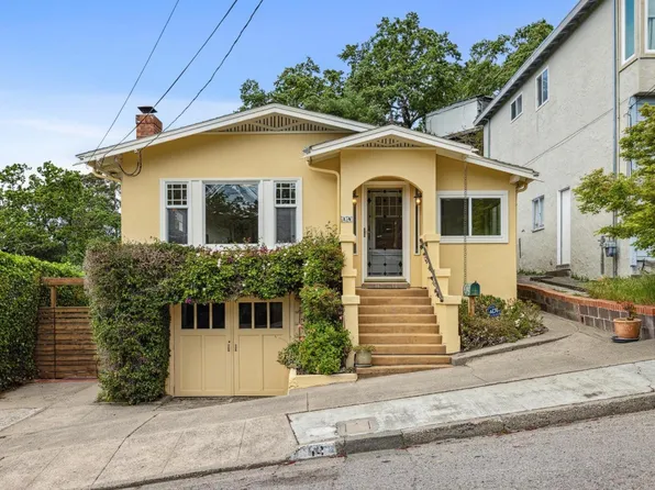14 Alvina Avenue, San Rafael, CA 94901