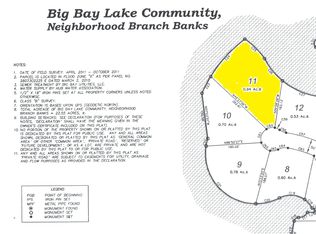 Branch Banks LOT 11, Lumberton, MS 39455