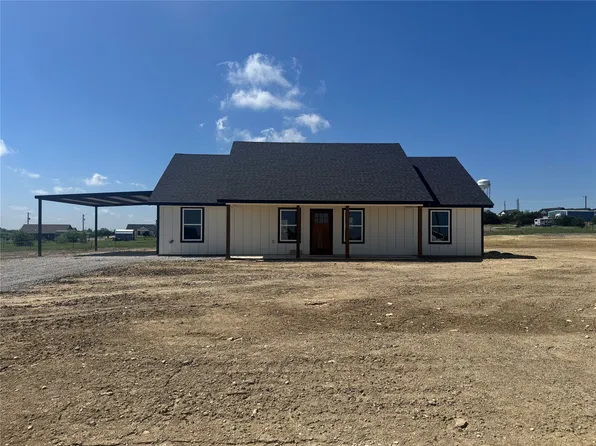 6043 Piper Anne St, Azle, TX 76020
