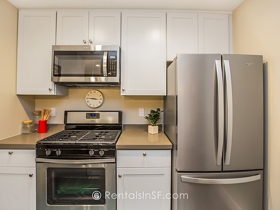 5th image of 462 22nd Ave Unit B