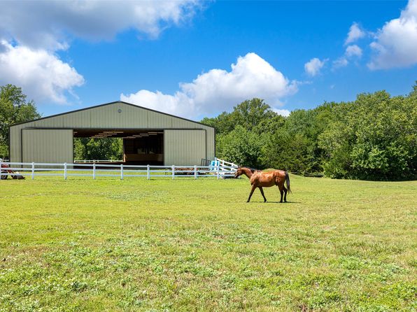 Home for Sale in 75069