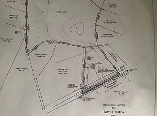 2809 James Hamilton Rd, Monroe, NC 28110