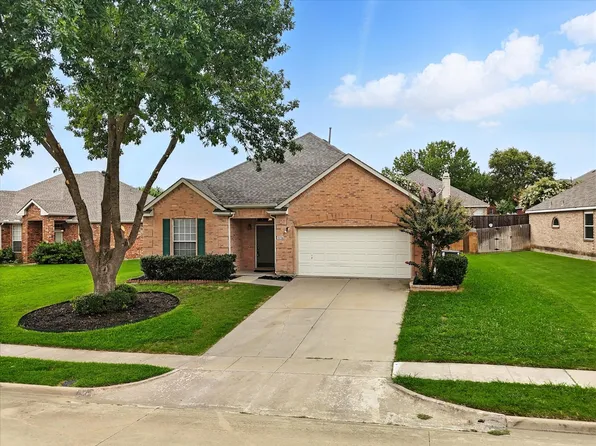 3136 Deleon Dr, Plano, TX 75025