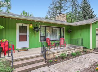 8680 Chipita Park Rd, Cascade, CO 80809