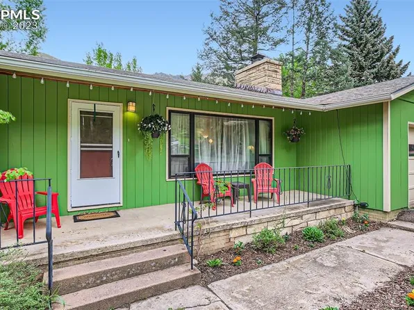 8680 Chipita Park Rd, Cascade, CO 80809