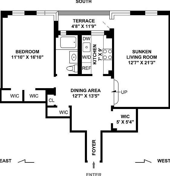 1st image of 170 E 77th St APT 10F