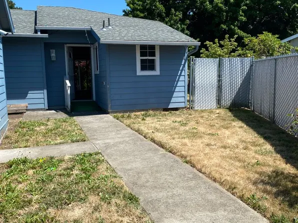 2266-2268 SE 10th St, Gresham, OR 97080