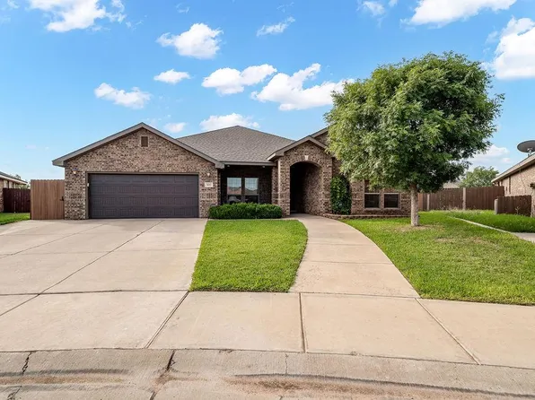 500 E Comiskey Ct, Midland, TX 79706