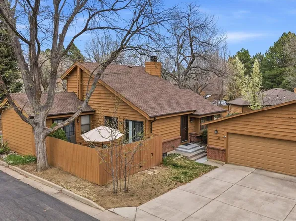 47 S Eagle Circle, Aurora, CO 80012