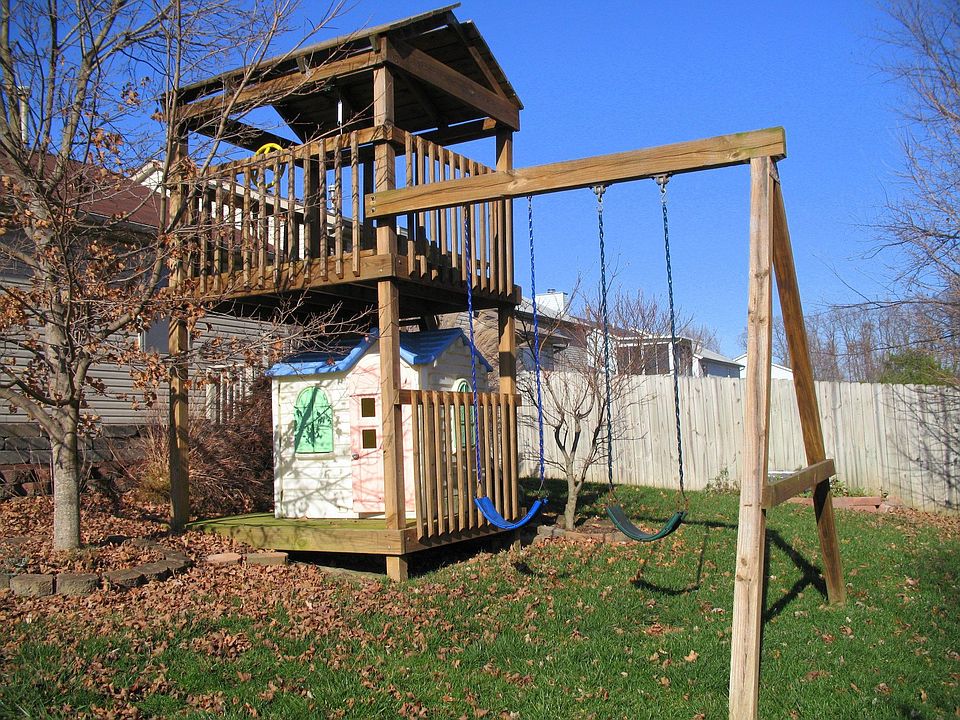 Kids swingset stays