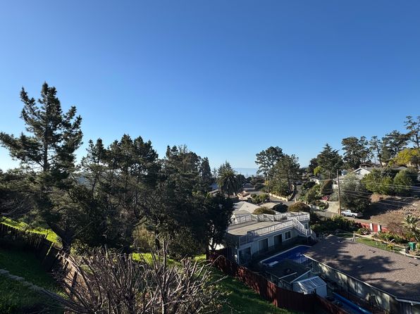 (undisclosed Address)