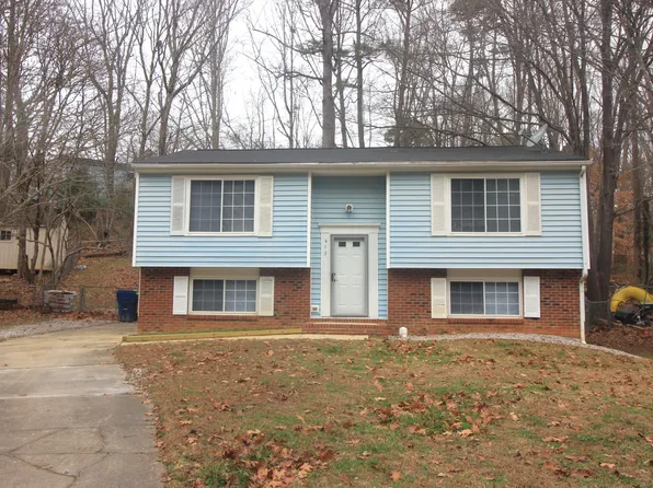 413 Drolmond Dr, Raleigh, NC 27615