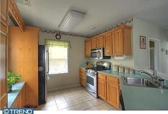 Stainless Appliances