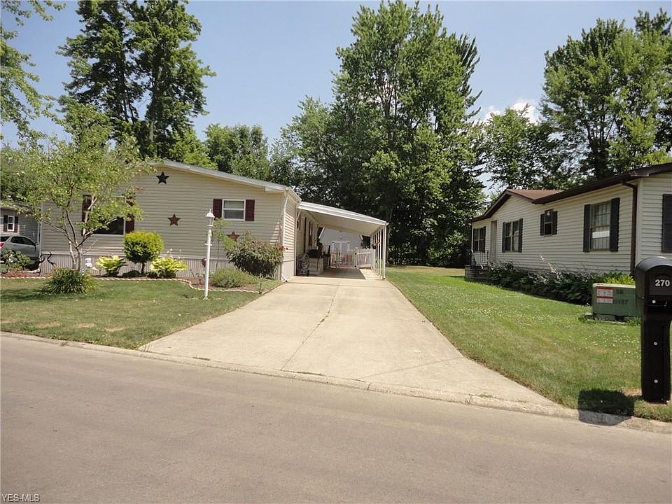 1st image of 270 Twin Lake Dr