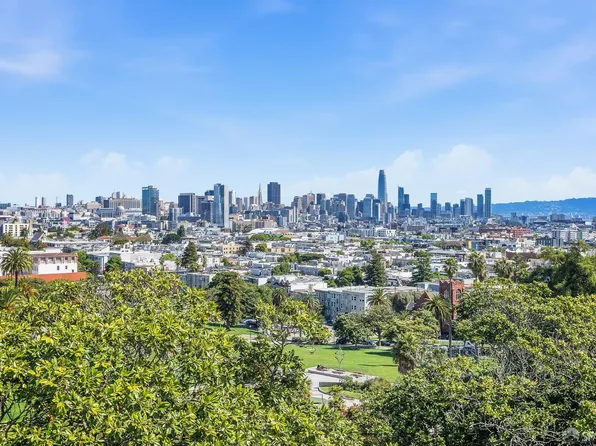 3881 20th St #3, San Francisco, CA 94114