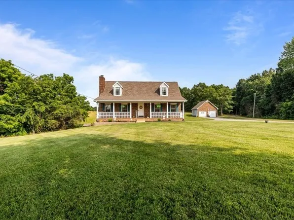 5455 Bales Rd, Cunningham, TN 37052