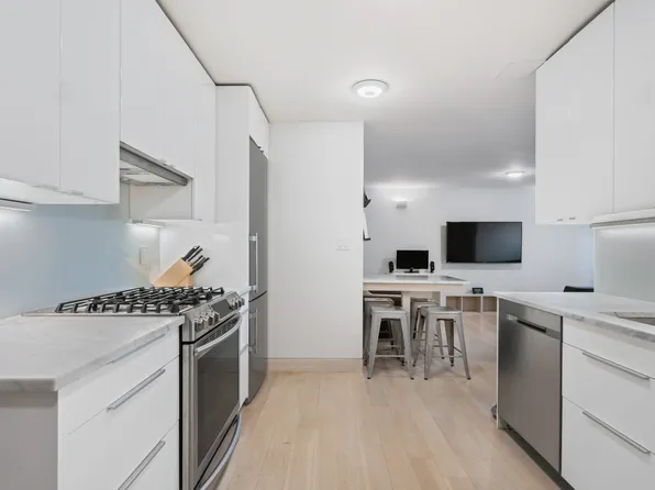 266 East Broadway image 1 of 7