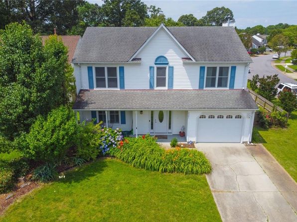 2201 Timberdale Ct