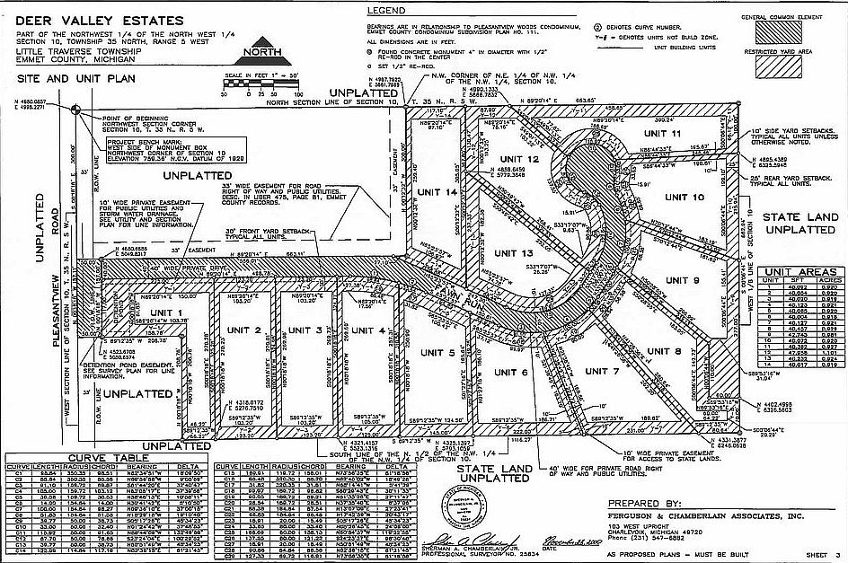 Six Lots Available