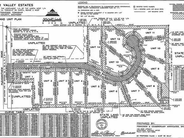 10 Fawns Run, Harbor Springs, MI 49740