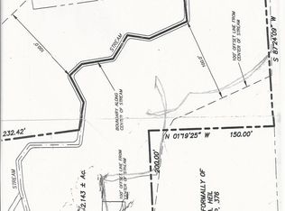 196 Reynolds Rd, Fort Edward, NY 12828