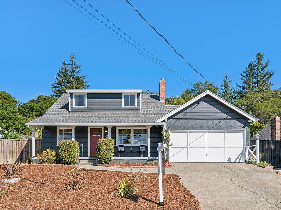 1st image of 358 Blackstone Dr