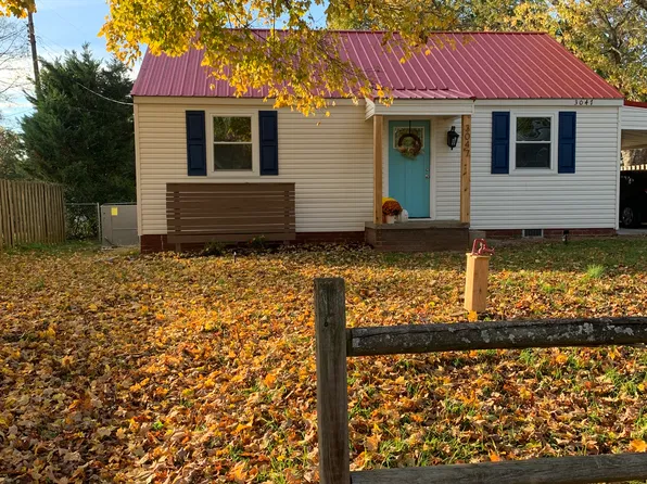 3047 Hackman St, Knoxville, TN 37920