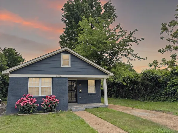 3026 Johnson Ave, Memphis, TN 38112