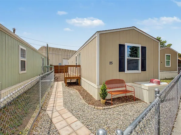 720 4th Street LOT 25, Colorado Springs, CO 80907