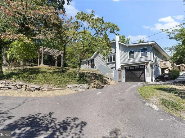 1737 N Keim St, Sanatoga, PA 19464