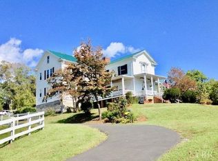 379 Sandidges Rd, Amherst, VA 24521