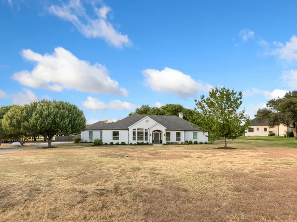 3668 Quail Hollow St, Celina, TX 75009