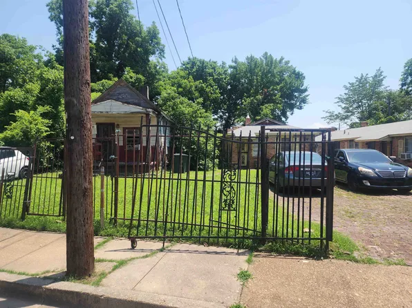 249 Caldwell Ave, Memphis, TN 38107