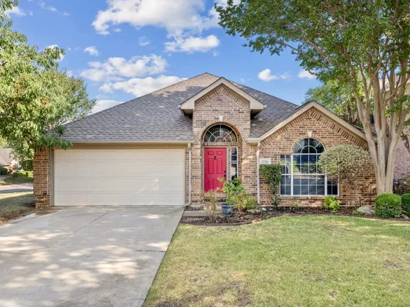 2716 Wind Rdg, McKinney, TX 75072