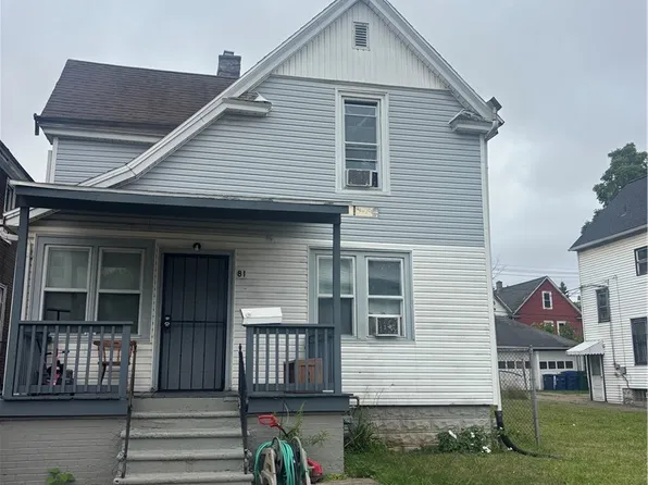 81 Inter Park Ave, Buffalo, NY 14211