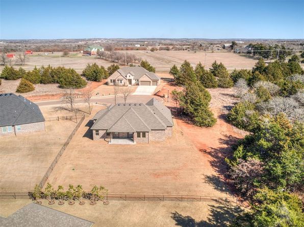 8223 Waxwing Way, Guthrie, OK 73044