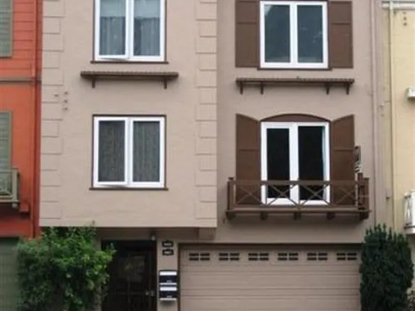 3421-3423 Lincoln Way, San Francisco, CA 94122