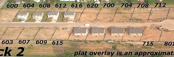 Overlay on aerial photo