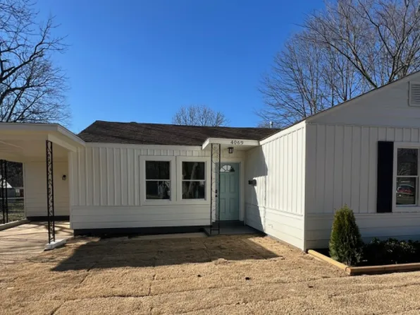 4069 Meadow Dr, Memphis, TN 38111