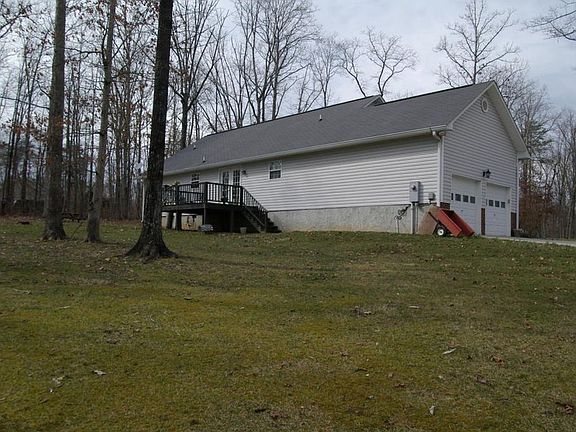 Back of Home