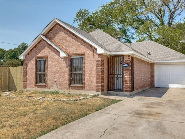 521 Avenue L, Dallas, TX 75203