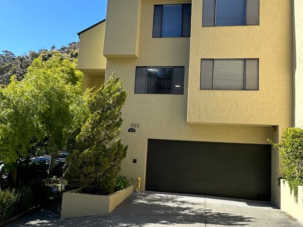 133 Galewood Cir